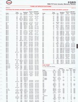 1975 ESSO Car Care Guide 1- 027.jpg